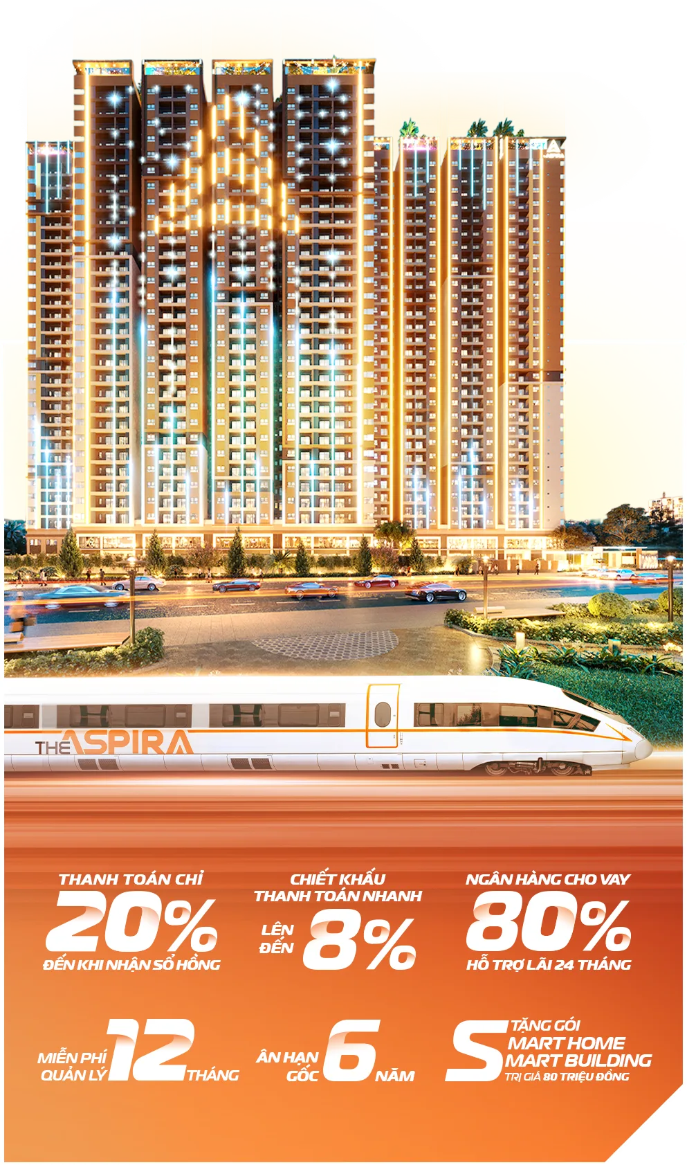 TỔNG QUAN DỰ ÁN 